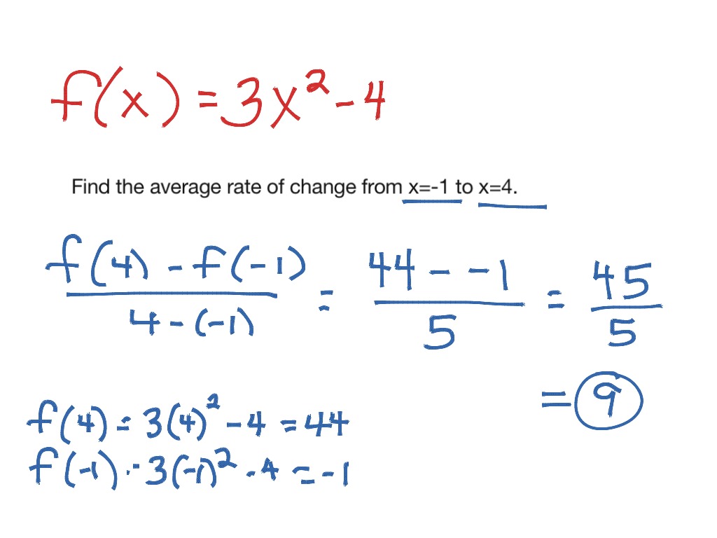 ShowMe - average rate of change