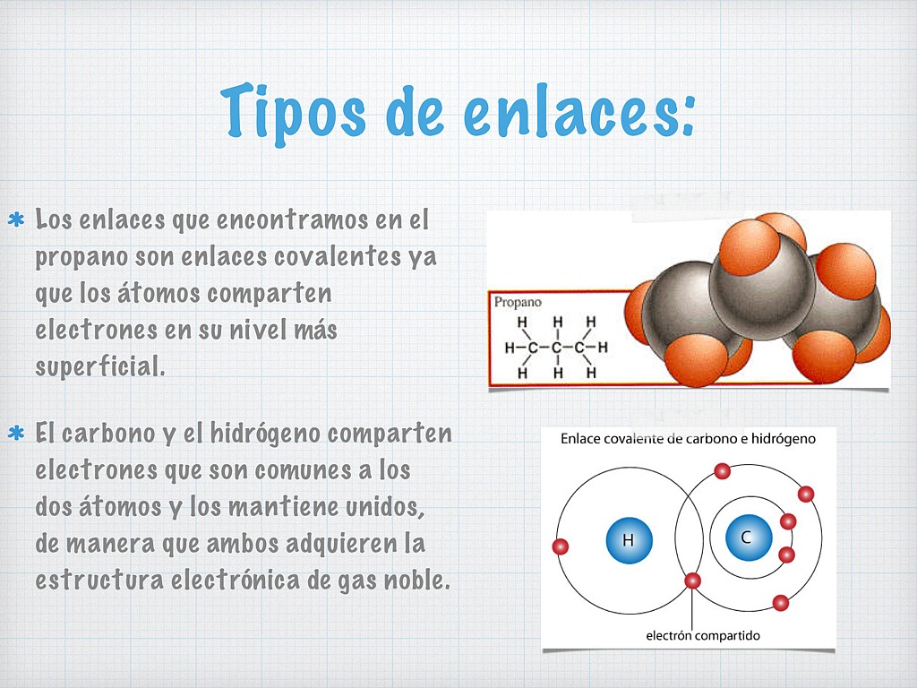 Tipos De Enlaces Del Propano Chemistry ShowMe