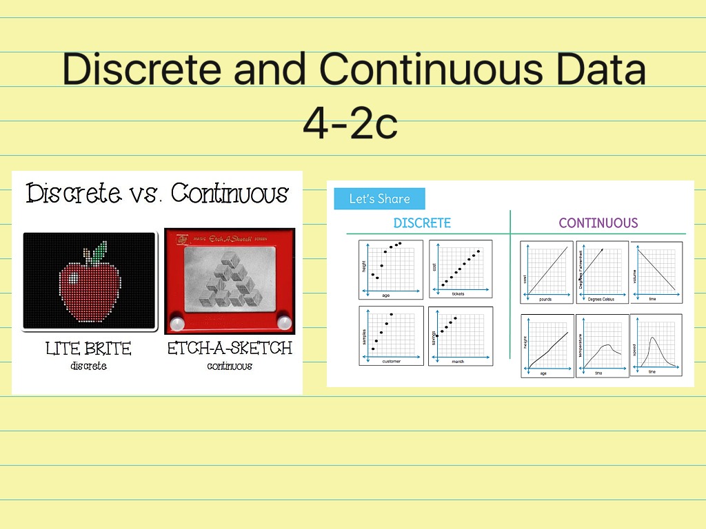 showme-discrete-and-continuous-functions