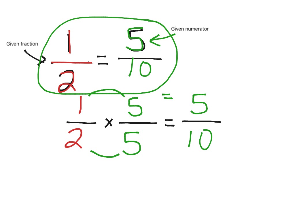 Finding A Missing Numerator Or Denominator Math Showme