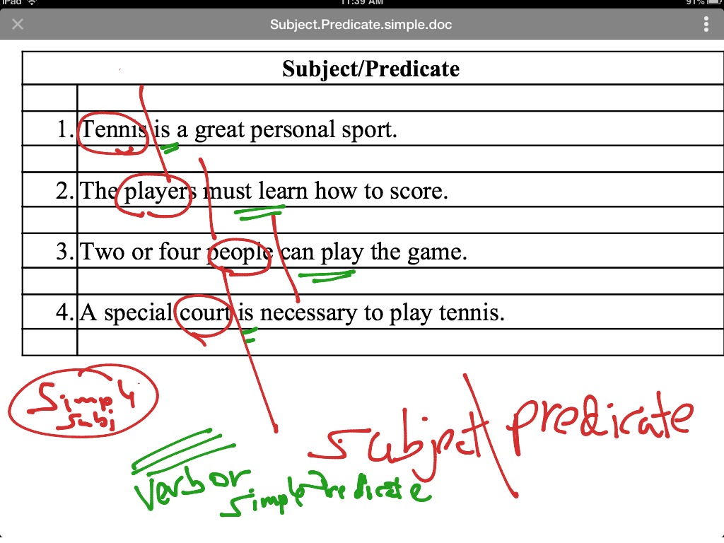 What Is A Simple Subject And Predicate Example