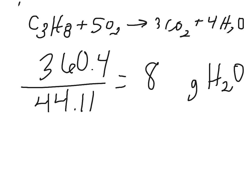 Theoretical Yield ShowMe