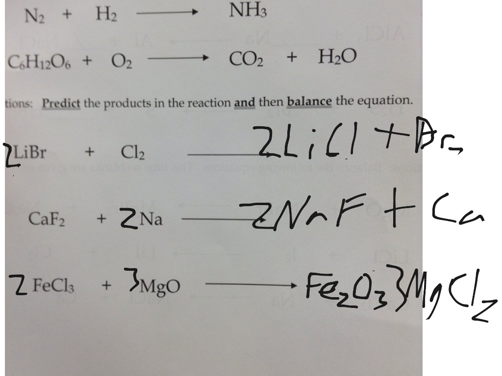 Balancing Equations Science Chemistry Balancing Equations ShowMe