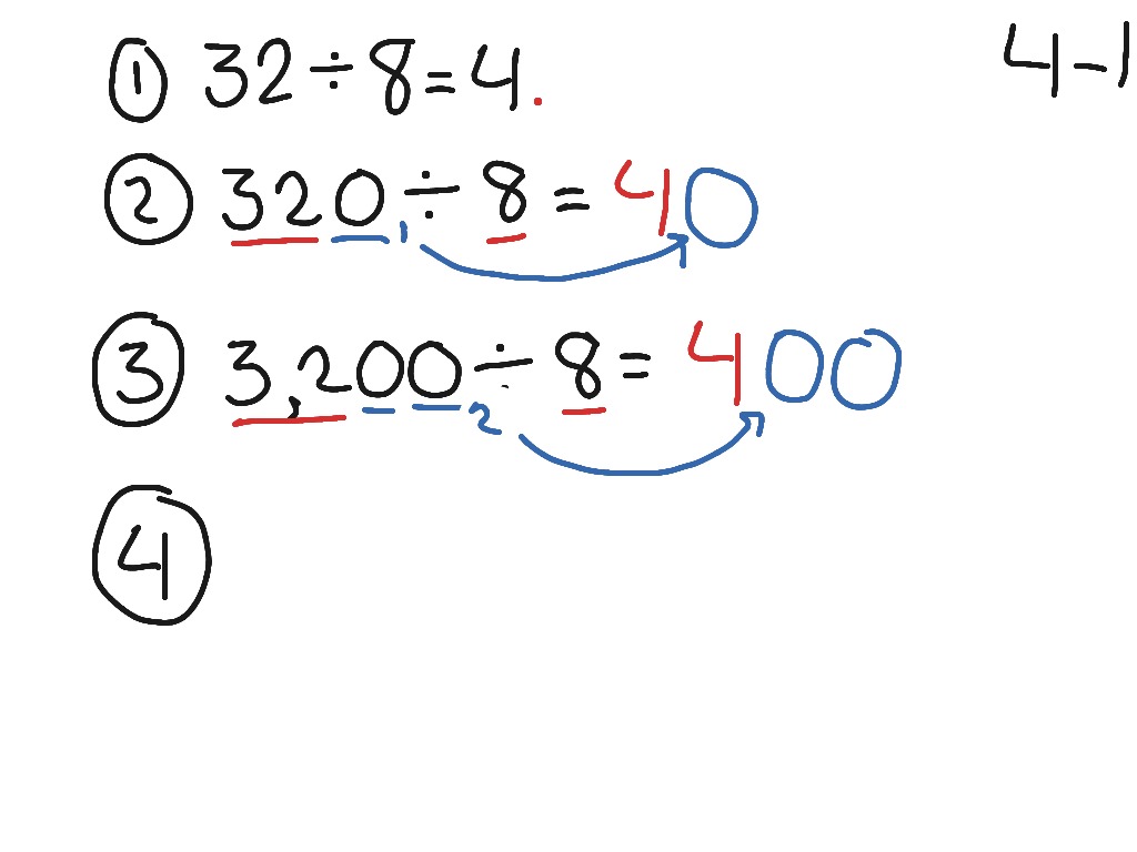 Dividing Multiples Of 10 Math Arithmetic ShowMe