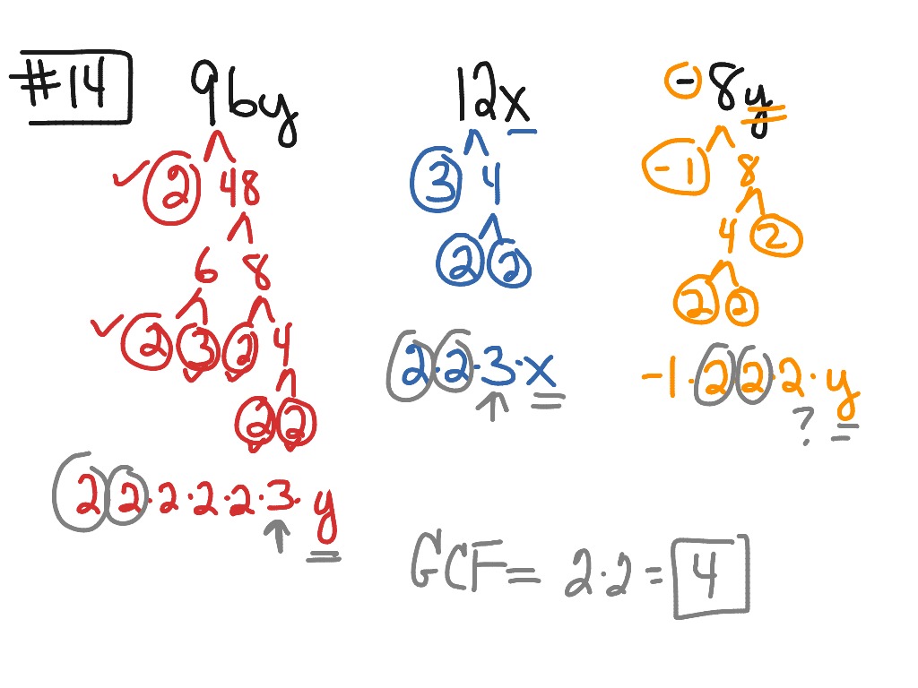 Greatest Common Factor Of Monomials