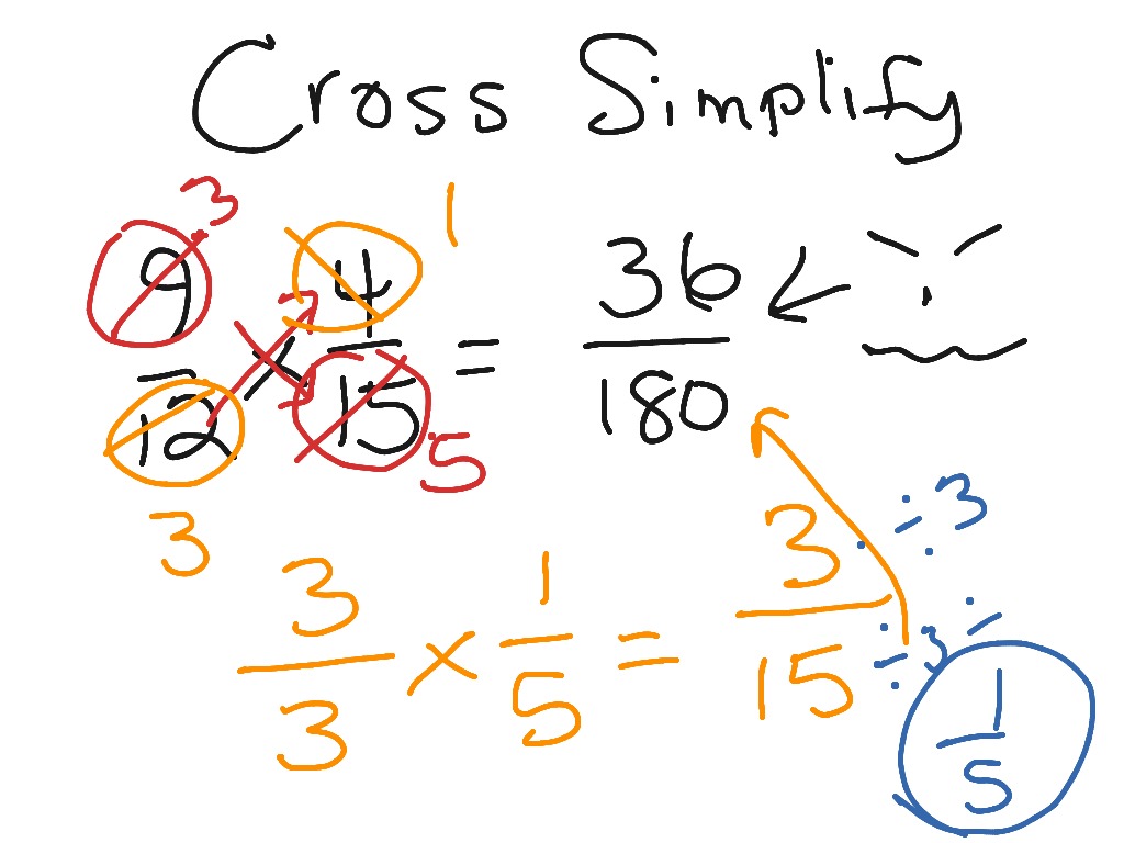showme-multiply-fractions-by-cross-canceling