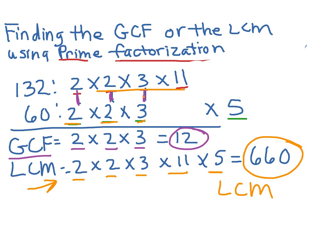 How To Find Lcm Using Prime Factorization Haiper