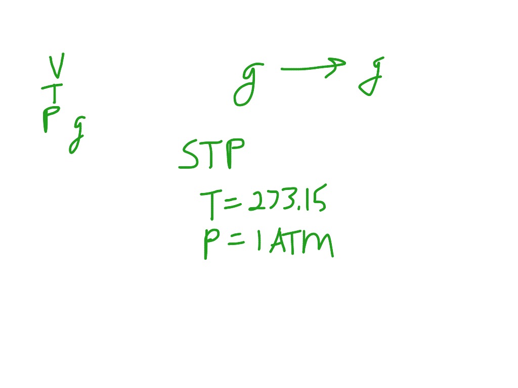 Stoichiometry Gases Science Chemistry ShowMe