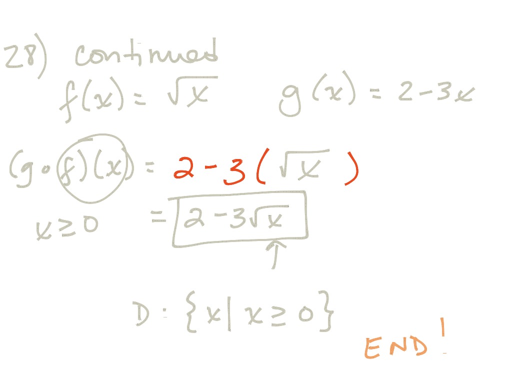 Math Section Math Precalculus Linear Relations And