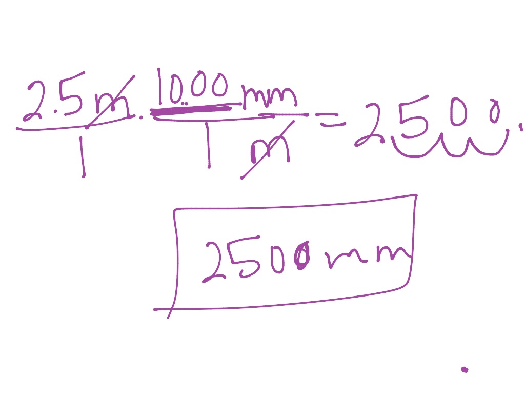 Dimensional Analysis Science Chemistry Stoichiometry Showme