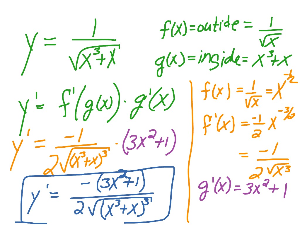 Chain Rule For Derivatives Calc 1 Math ShowMe