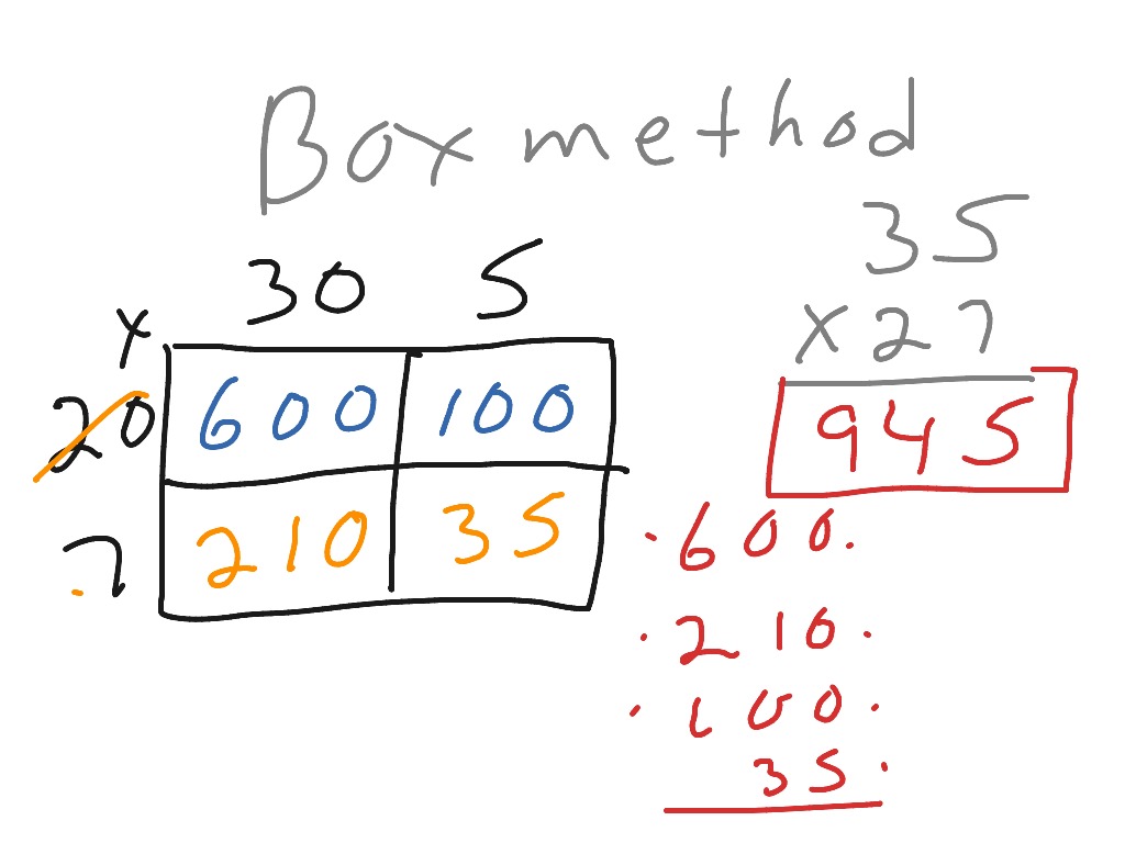 Box Method Multiplication Worksheet Printable