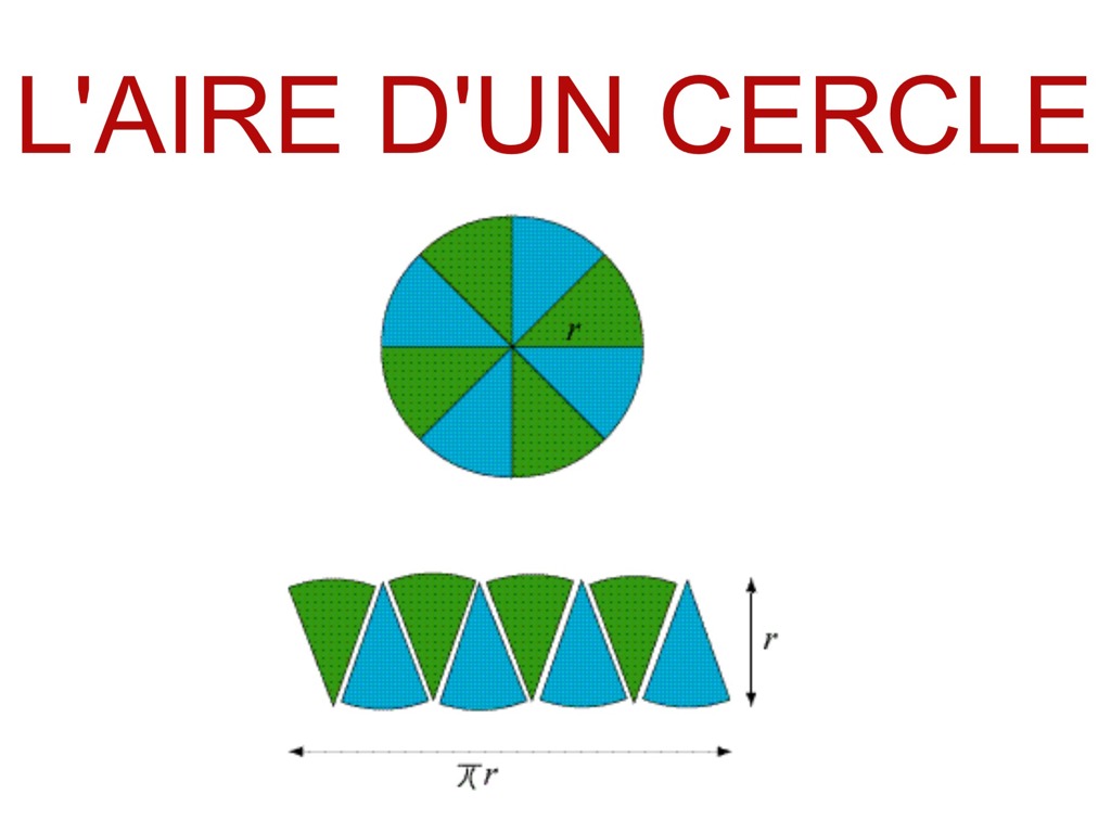 Math L Aire D Un Cercle Math Showme