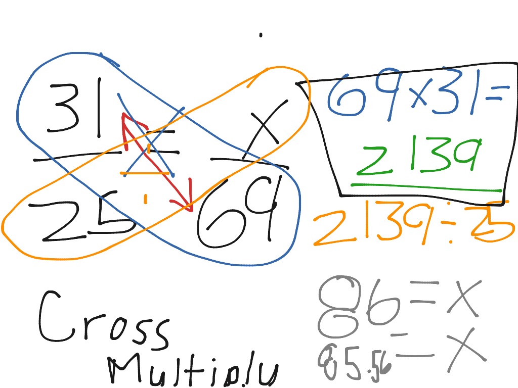 Solving Ratio Problems With Cross Multiplication Math Ratios