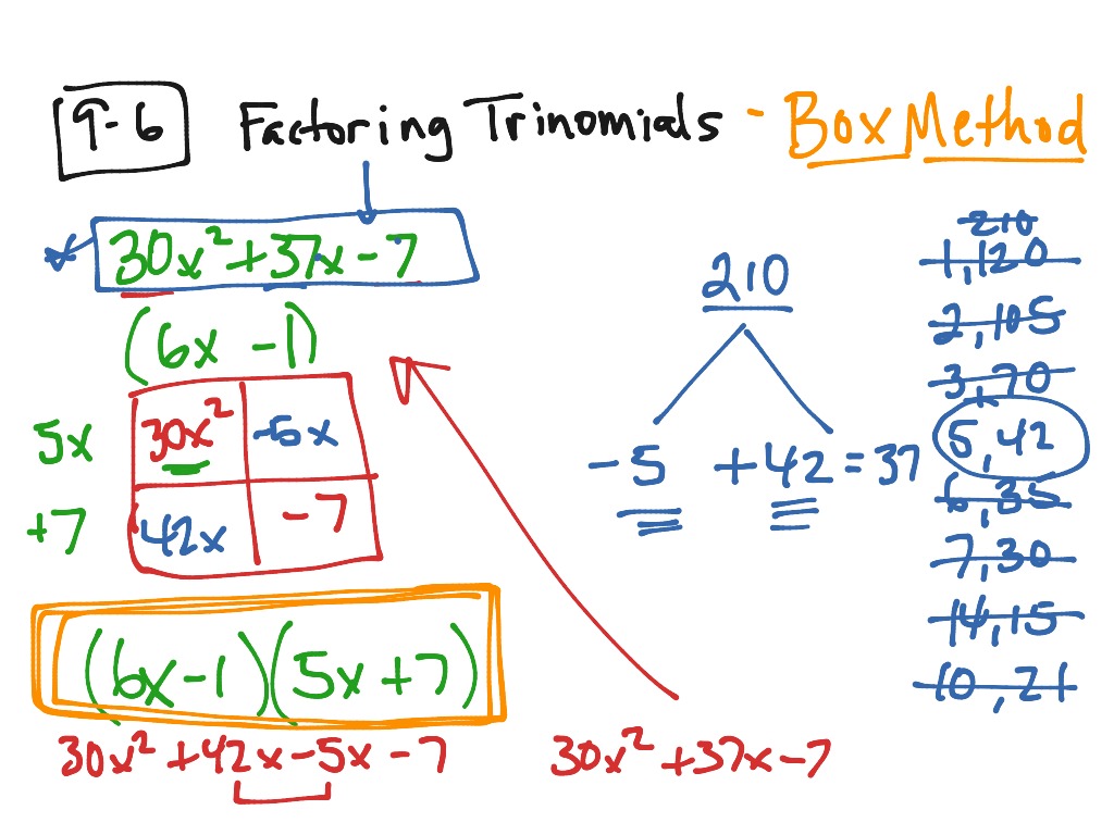 ShowMe - factoring trinomials using box and x method