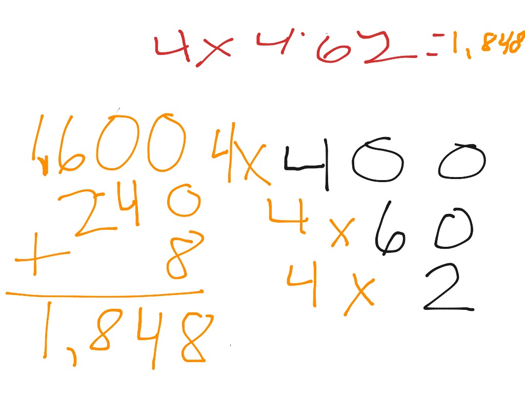 What Is Breaking Apart In Math