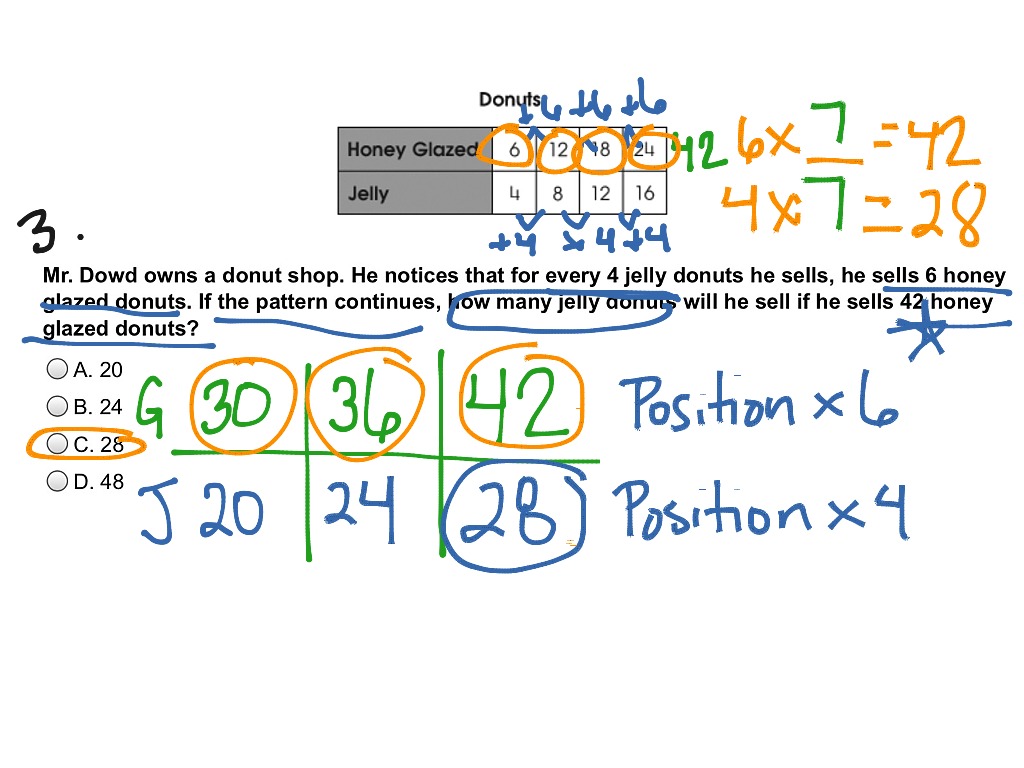 Pattern In A Table 3 