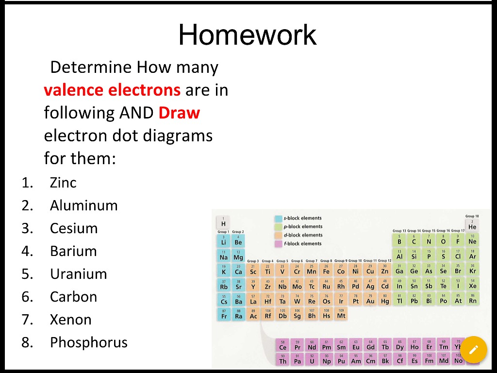 electron configuration 0-2 valence  electron Finding electrons from  ShowMe configuration