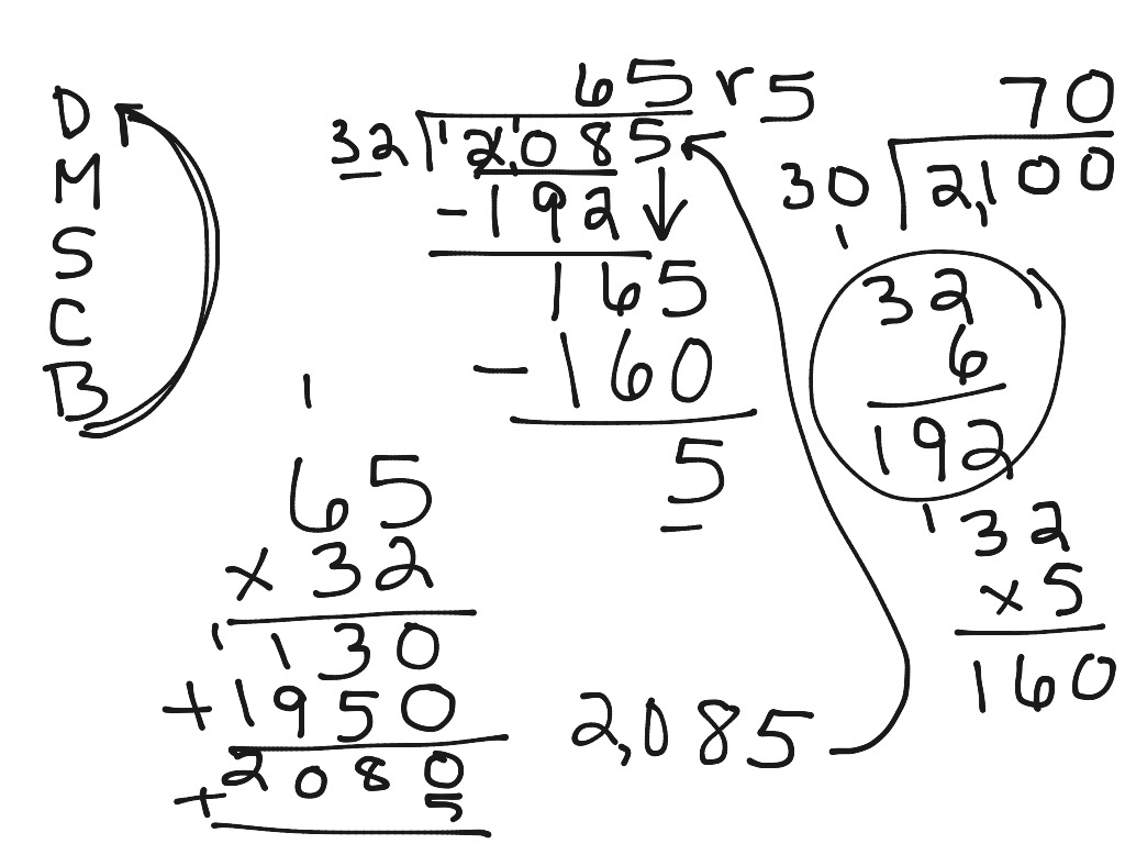 lesson-2-6-divide-by-2-digit-divisors-math-showme