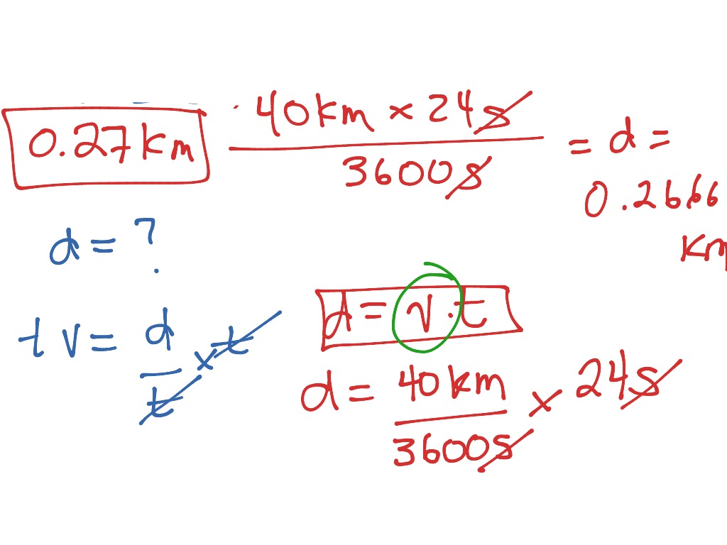 Displacement speed and distance | Science, Physics, Kinematics | ShowMe