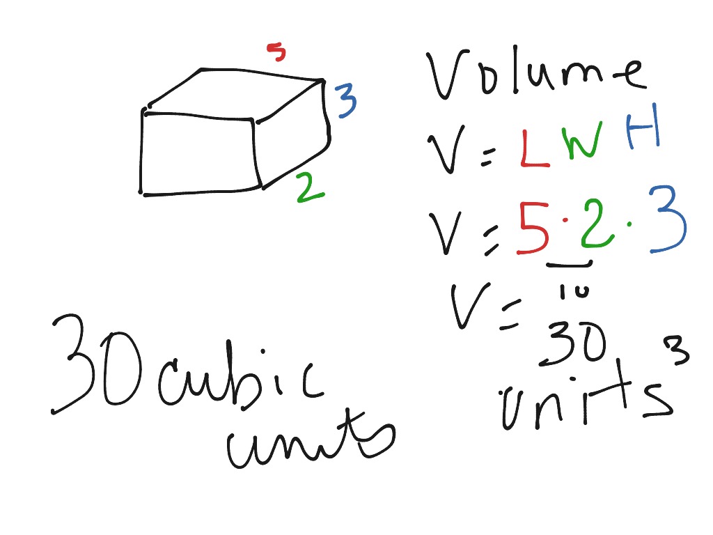 volume-test-math-geometry-volume-middle-school-math-showme