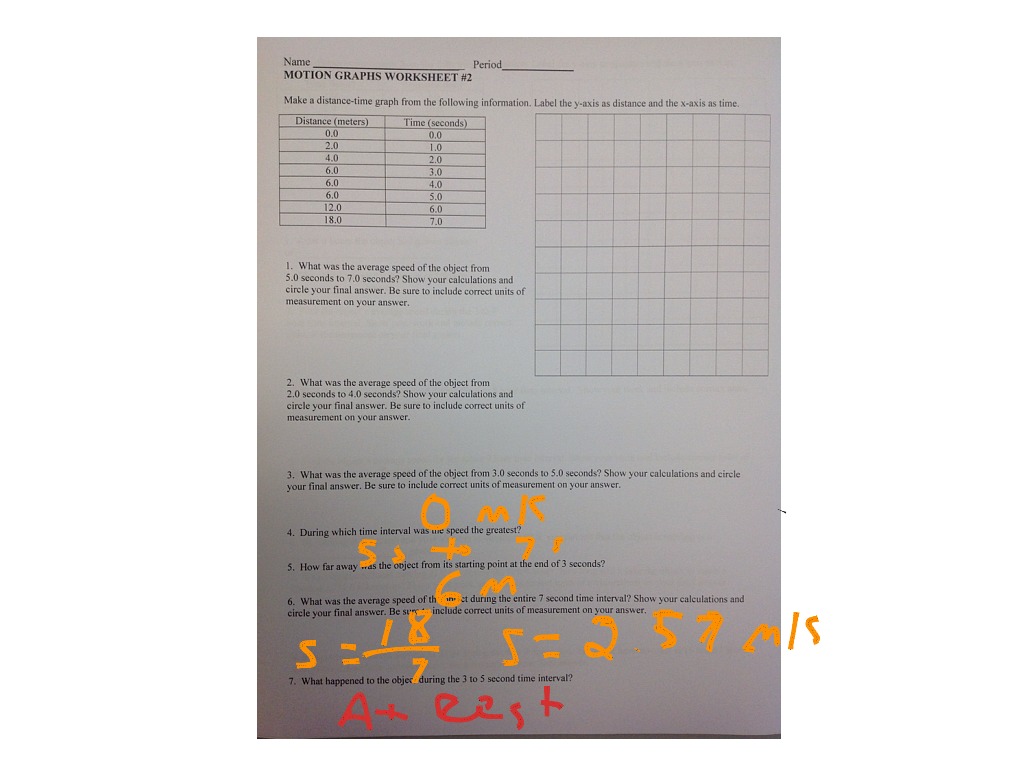 Distance time graph worksheet and answers