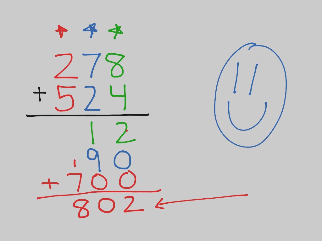 partial-sum-math-elementary-math-2nd-grade-math-addition-showme