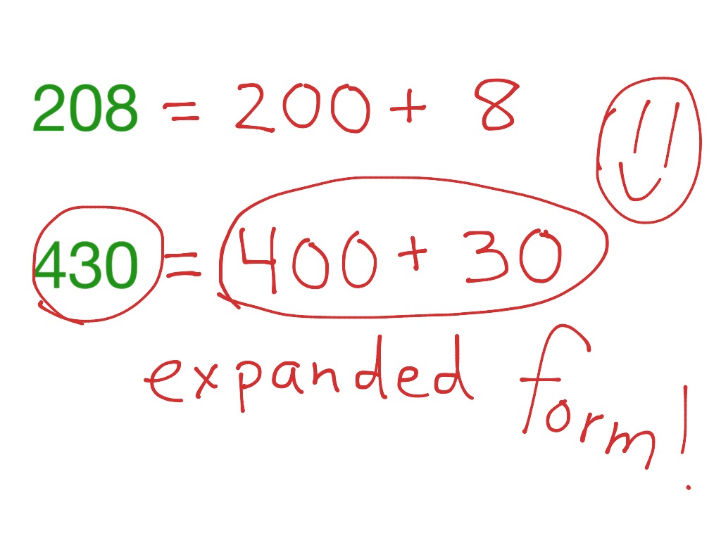 Expanded Form Math Elementary Math 2nd Grade Math Showme