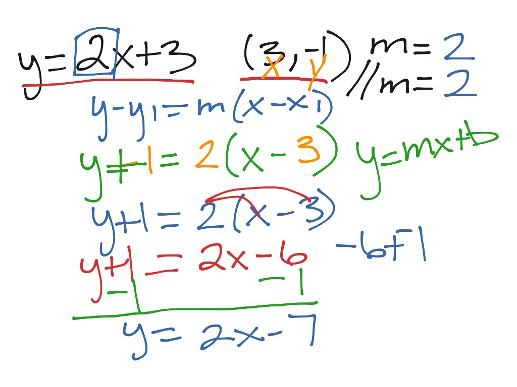 most-viewed-thumbnail