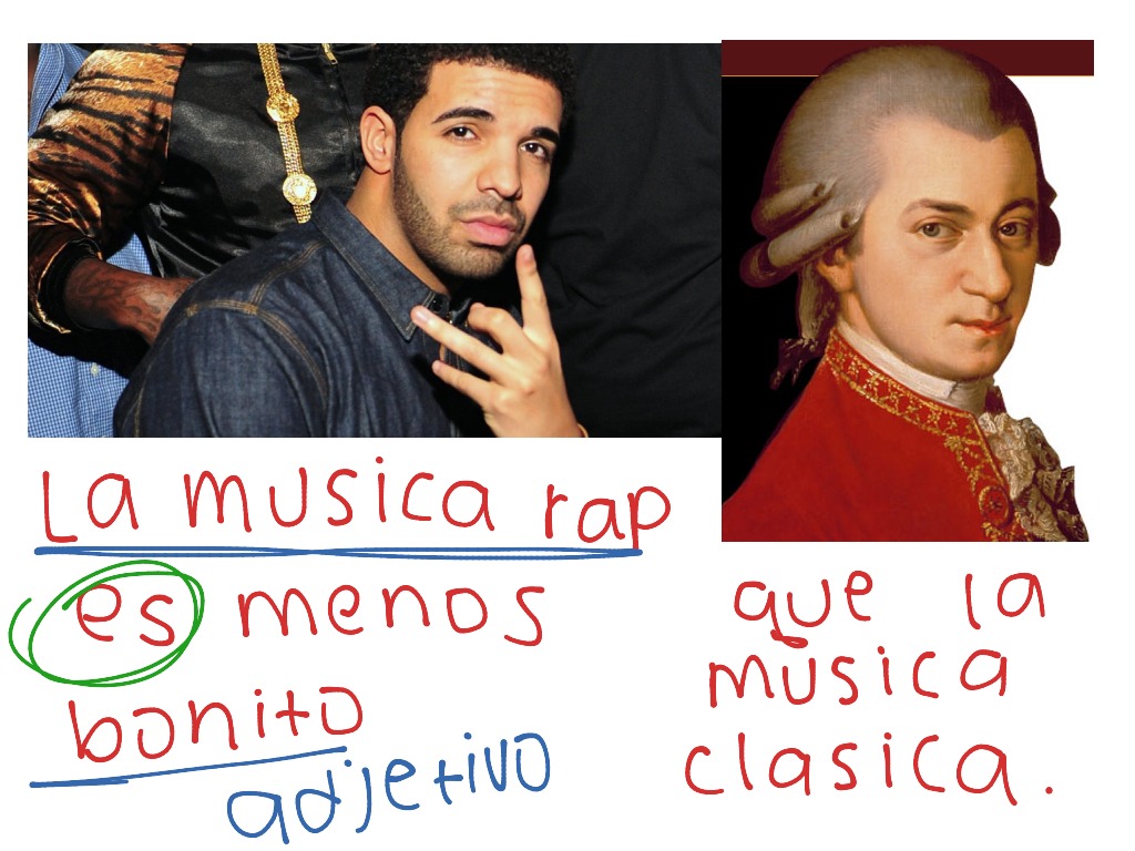 most-viewed-thumbnail