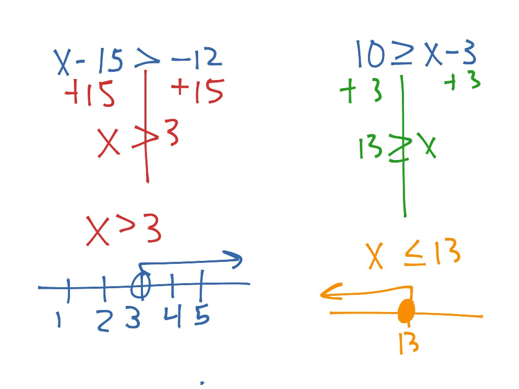 Solving Inequalities - Pearson CH3 | Math, Algebra, Inequalities, 8th