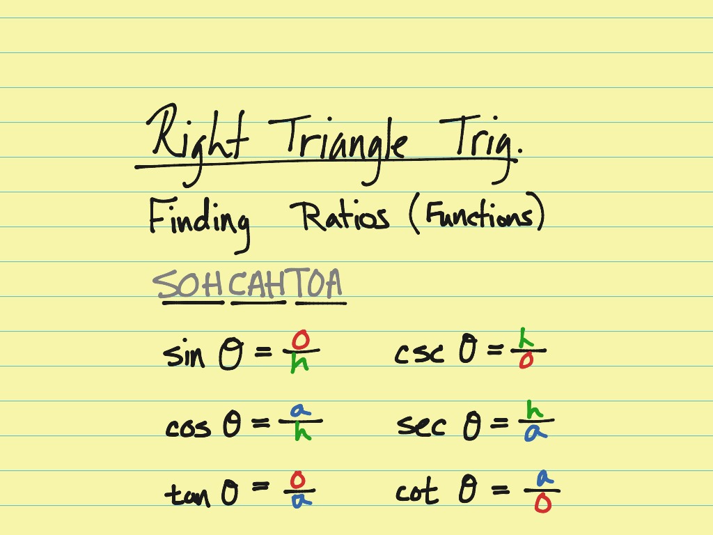 most-viewed-thumbnail
