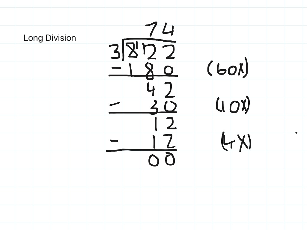 Long Division WEJS Year 5&6 | Math | ShowMe