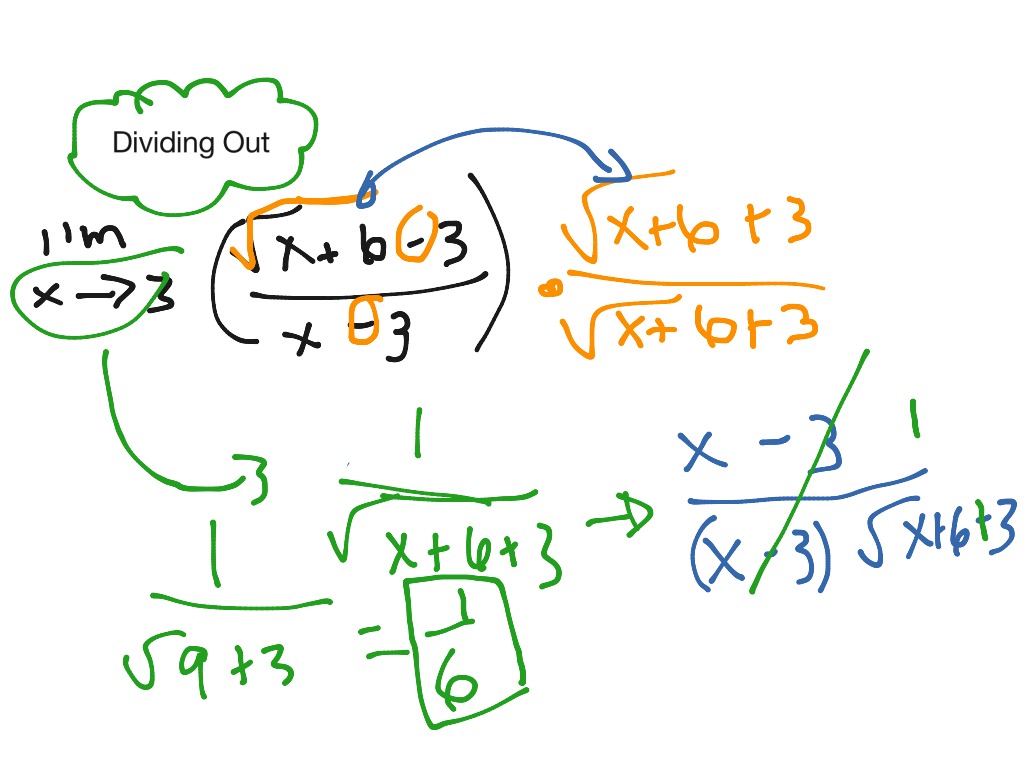 Math | Math | ShowMe