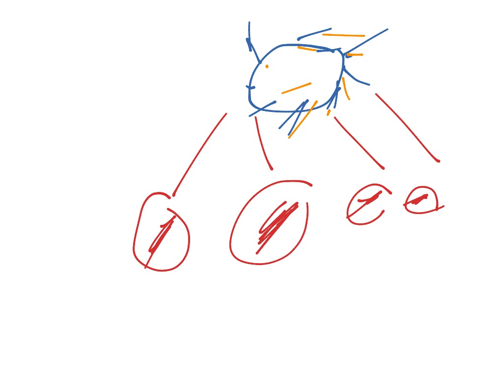 most-viewed-thumbnail