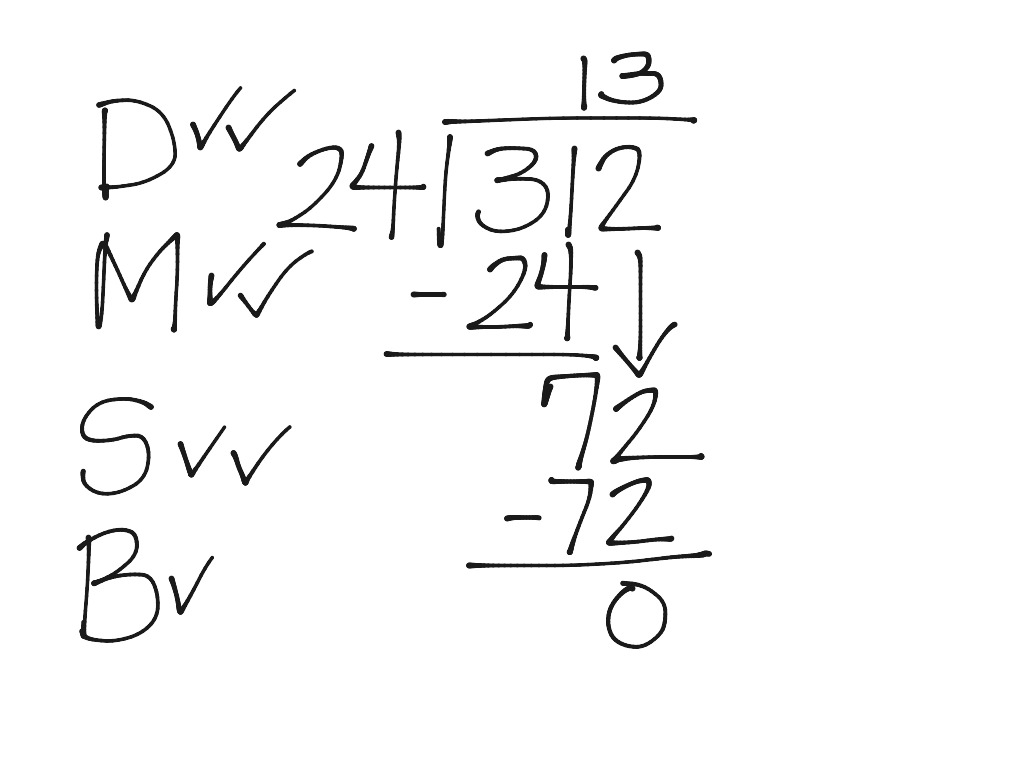 Long Division Mnemonic Device Math Showme