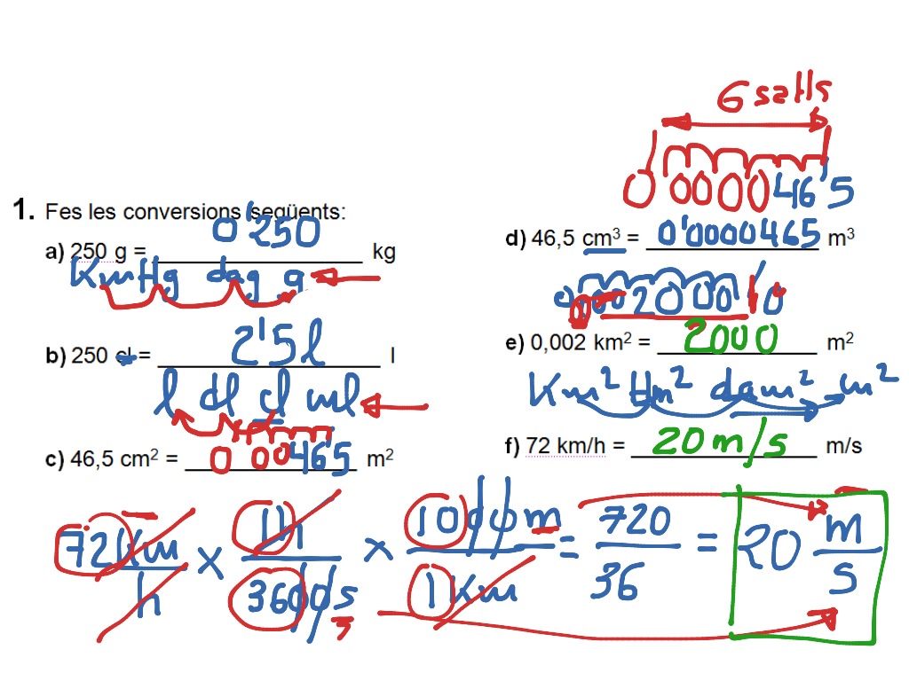 Canvi d'unitats 1 | Math, Elementary Math | ShowMe