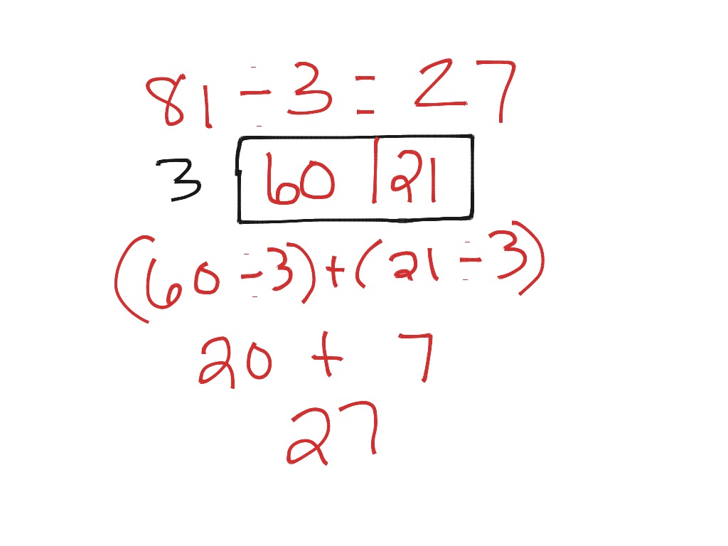 Distributive Property And Division Math Elementary Math Math 4th 