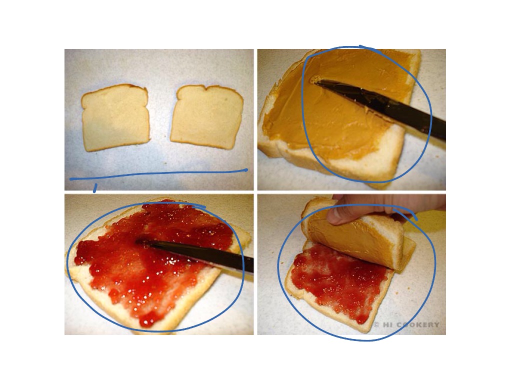 How to make a peanut butter and jelly sandwich food ShowMe