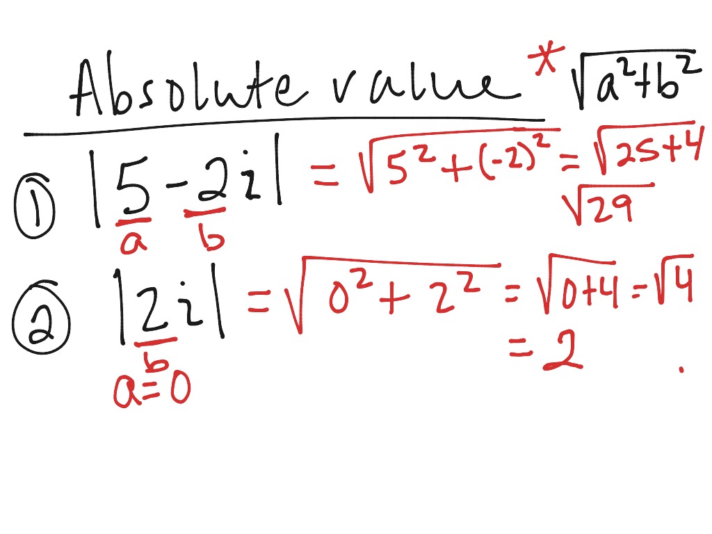 Absolute Value Of Complex Numbers Math Algebra Quadratic Formula ShowMe