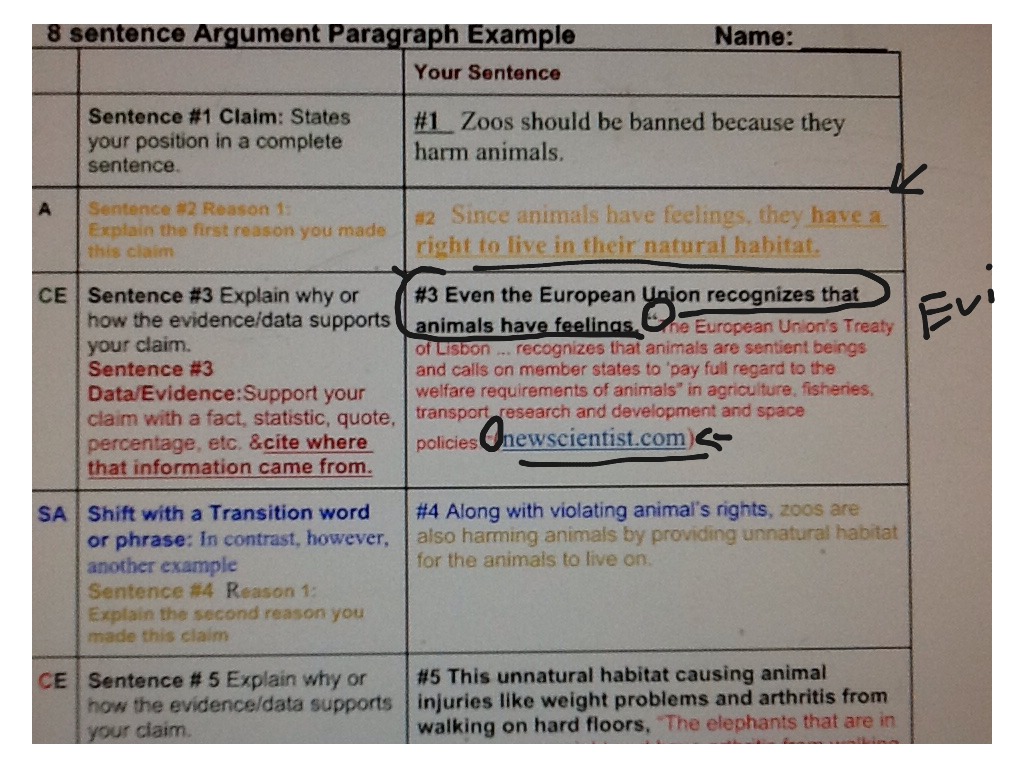 Using a tag sentence to set up your evidence | english, Writing | ShowMe