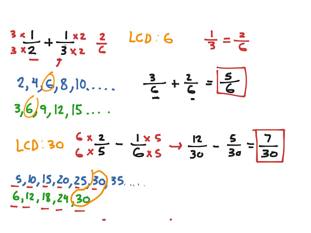 finding-lcd-math-elementary-math-showme