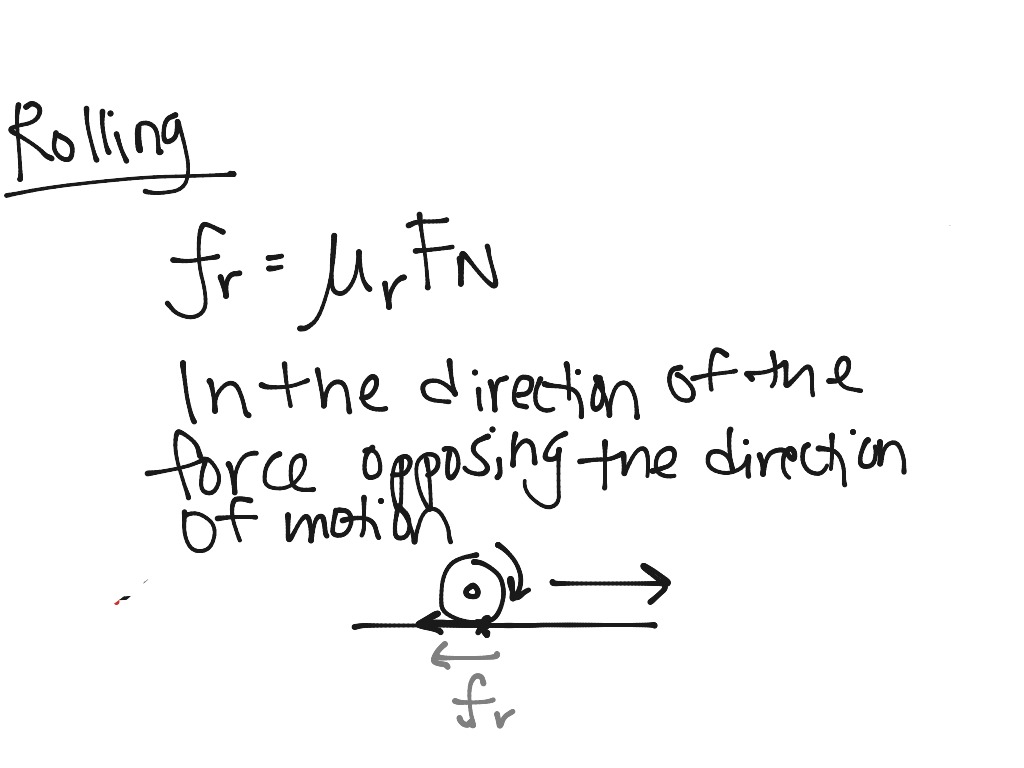 how-to-get-normal-force