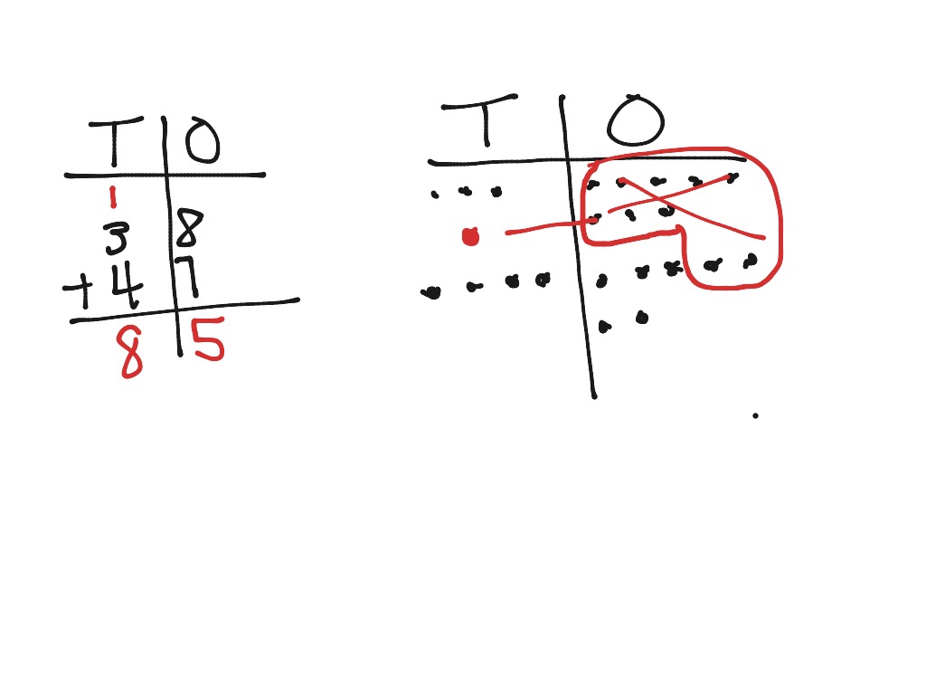 2-digit-addition-dots-math-elementary-math-2nd-grade-math-showme