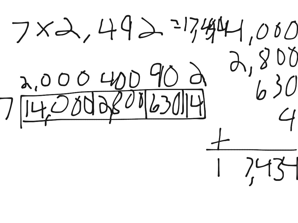 most-viewed-thumbnail