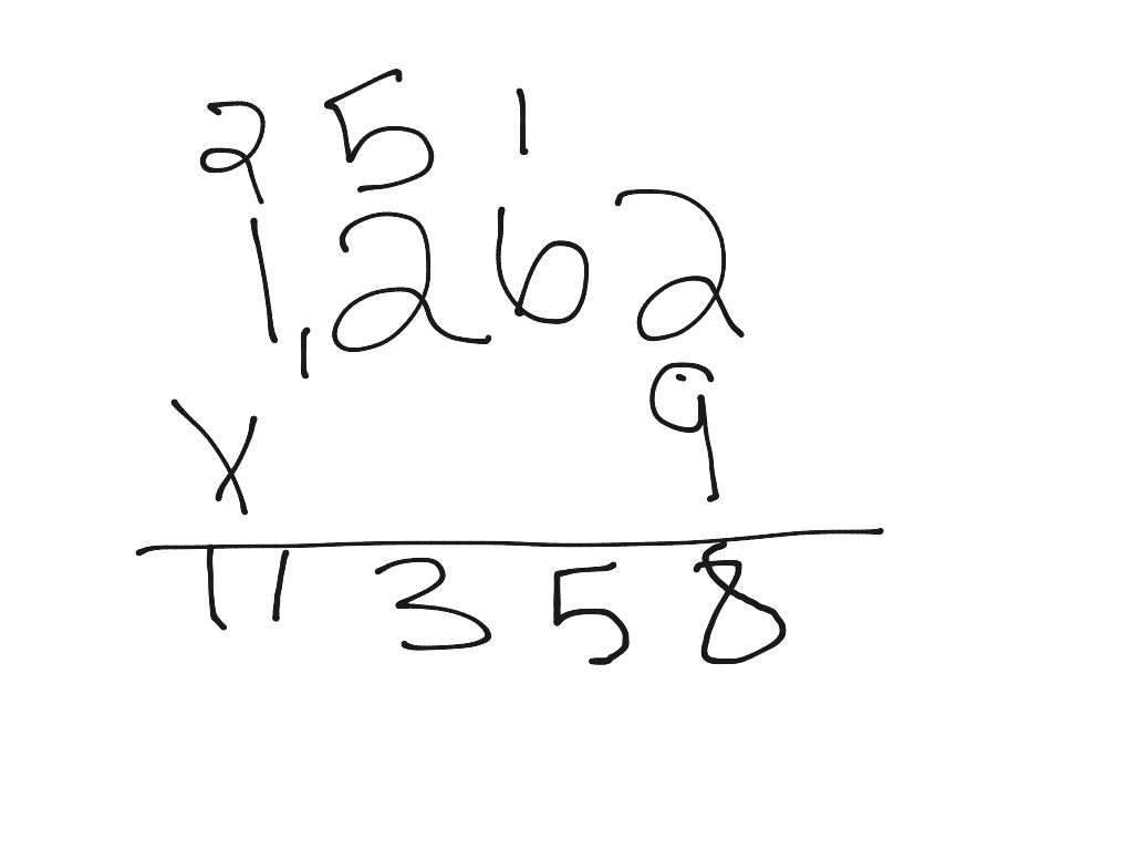 most-viewed-thumbnail