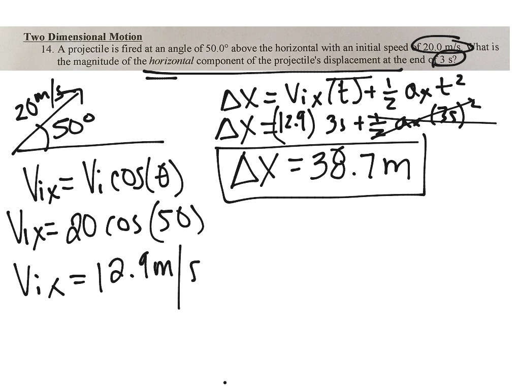 Results In Physics