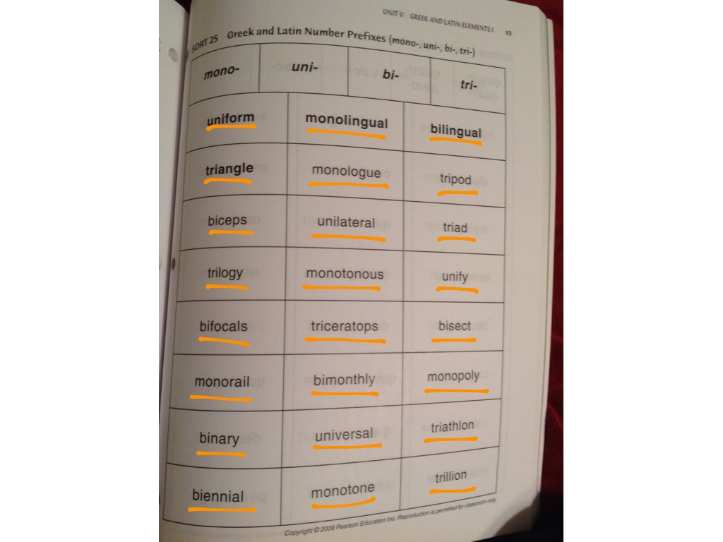 sort-25-greek-latin-number-prefixes-english-showme