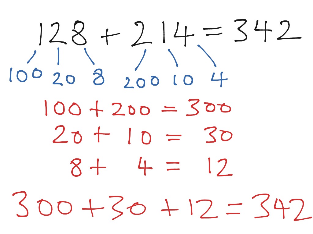 addition-using-partitioning-math-showme