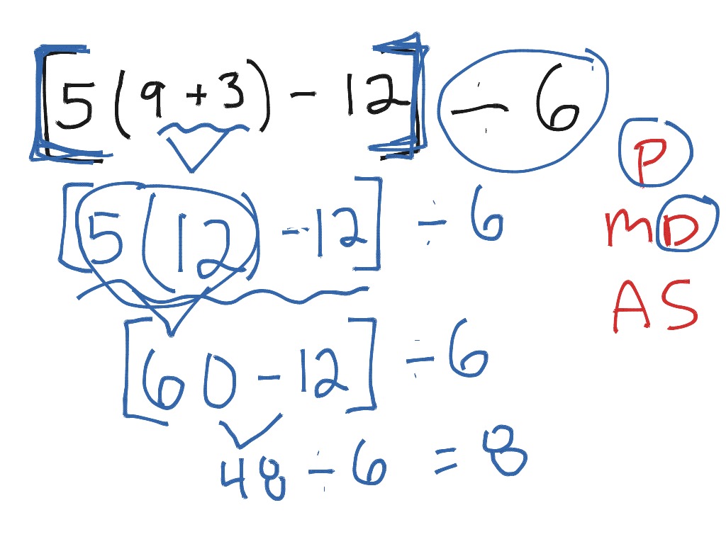 Simplifying Expressions | Math, Elementary Math, 5th grade math | ShowMe